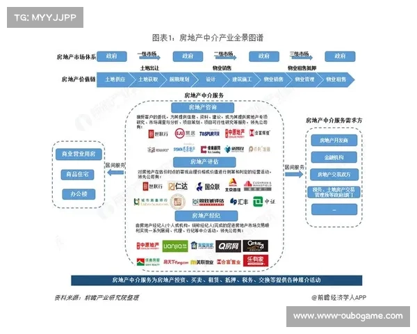 近年来最顶尖经纪人如何影响球员合同签约与市场价值的变化